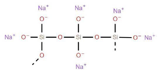 硅酸鈉的結(jié)構(gòu)式