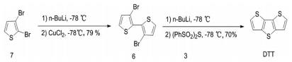 二噻吩[3,2-B:2',3'-D]噻吩的合成方法研究進展