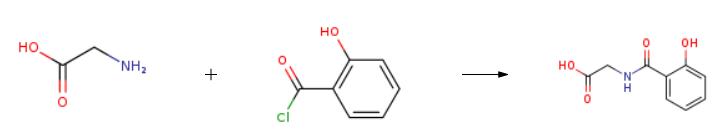 synthesis of Salicyluric acid.png