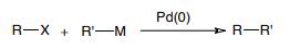 [1,1'-Bis(diphenylphosphino)ferrocene]dichloropalladium(II) uses