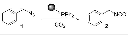 Synthesis of benzyl isocyanate