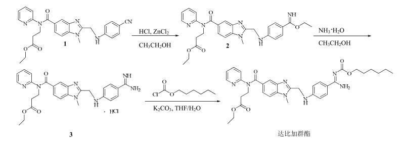 達(dá)比加群酯的合成工藝研究