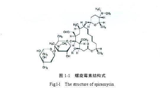 螺旋霉素結(jié)構(gòu)、組分、作用機(jī)理及藥代動(dòng)力學(xué)