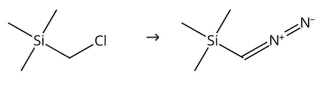圖2 三甲基硅烷化重氮甲烷的合成路線。