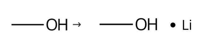 甲醇鋰的合成和用途