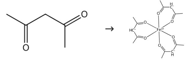 圖1 三乙酰丙酮鐵的合成路線[2]。