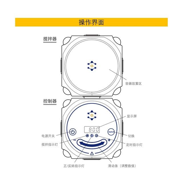 分體式多聯(lián)磁力攪拌器.jpg