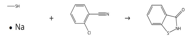 圖1 1，2-苯并異噻唑-3-酮的合成路線[2]。