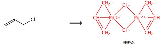 氯化烯丙基鈀(II)二聚物的合成方法