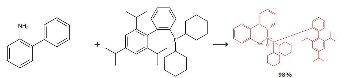 氯(2-二環(huán)己基膦基-2',4',6'-三異丙基-1,1'-聯(lián)苯基)[2-(2'-氨基-1,1'-聯(lián)苯)]鈀(II)的合成路線