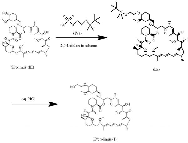 Preparation of Everolimus.jpg