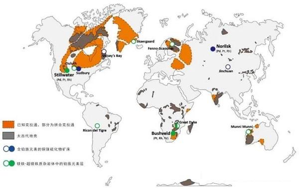 全球主要含鉑族元素礦床類型及分布