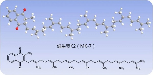 維生素K2：一種安全的營(yíng)養(yǎng)素補(bǔ)充劑