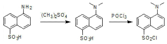 丹磺酰氯的制備方法