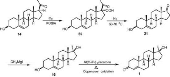 Figure 2. Synthesis of 17-methyltestosterone.png