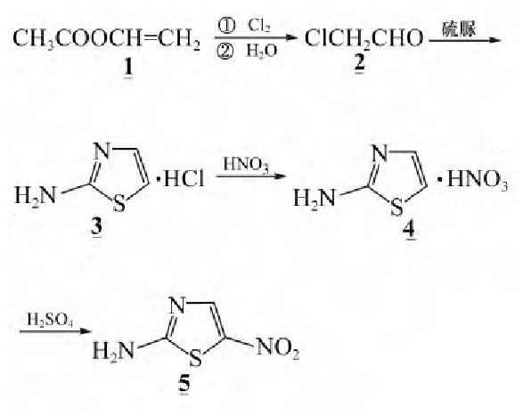 2-氨基-5-硝基噻唑合成路線.png