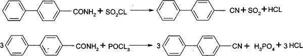 4-氰基聯(lián)苯的制備