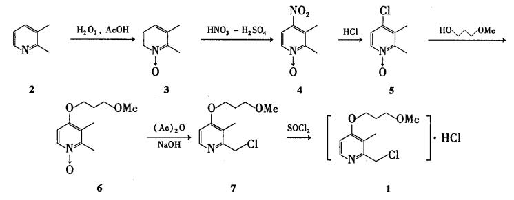 2-氯甲基-3-甲基-4-(3-甲氧丙氧基)吡啶鹽酸鹽的合成