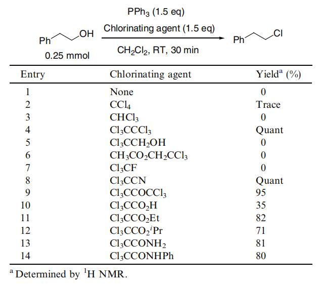 苯乙醇鹵代合成1-氯-2-苯乙烷的研究