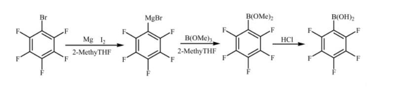 圖1 五氟苯硼酸的合成反應(yīng)式.png