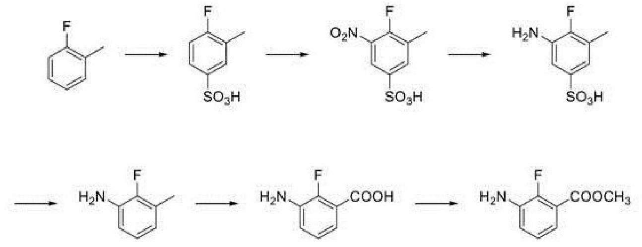 圖1 2-氟-3-氨基苯甲酸甲酯的合成路線圖.png