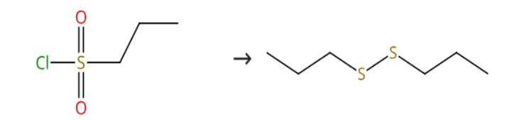 圖3二丙基二硫的合成路線