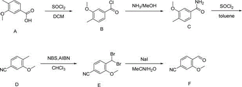 4-氰基-2-甲氧基苯甲醛合成路線(xiàn)