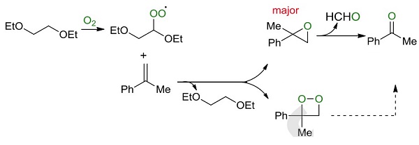 Ethylene glycol diethyl ether