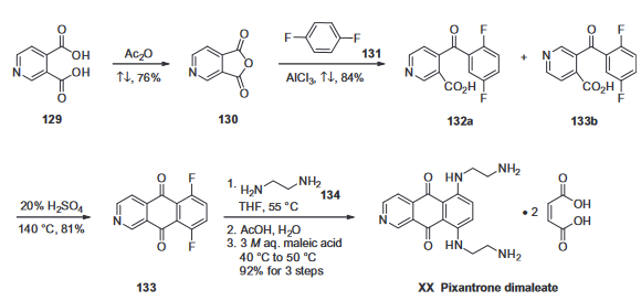 Synthesis of pixantrone dimaleate