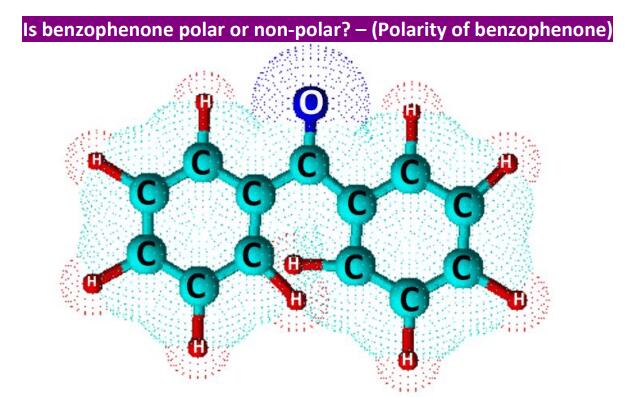 The polarity of benzophenone