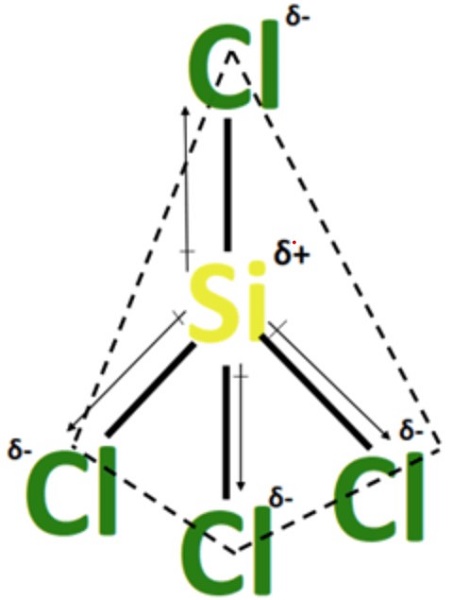 Tetrachlorosilane