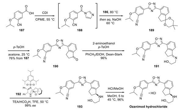 Ozanimod hydrochloride synthesis