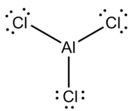 Aluminum chloride