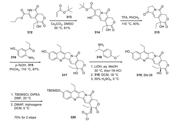 Preparation of SN-38 and Conversion to Coupling Intermediate