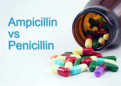 Ampicillin