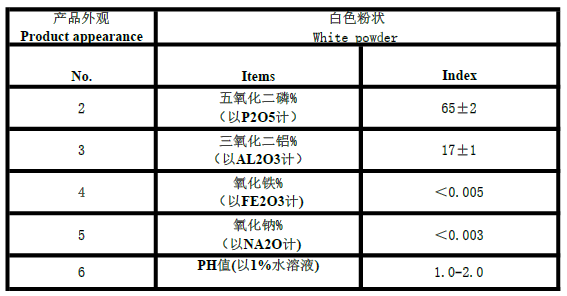 磷酸二氫鋁產(chǎn)品指標