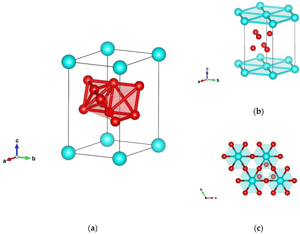 BORON SILICIDE