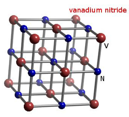 VANADIUM NITRIDE