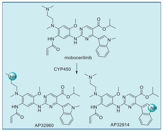 Mobocertinib