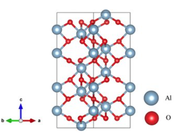 Aluminum oxide