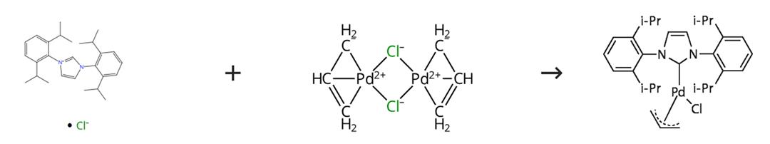 烯丙基氯化[1,3-雙(2,6-二異丙基苯)咪唑-2-基]鈀的合成方法