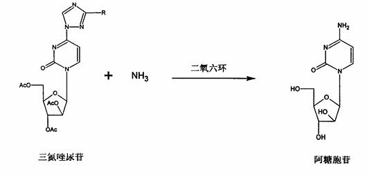 阿糖胞苷的合成路線