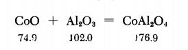 preparation of COBALT ALUMINUM OXIDE