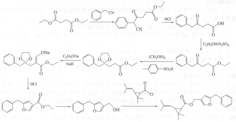芐蚨菊酯的合成