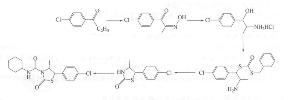 噻螨酮的合成路線