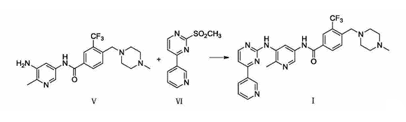 氟馬替尼的合成路線