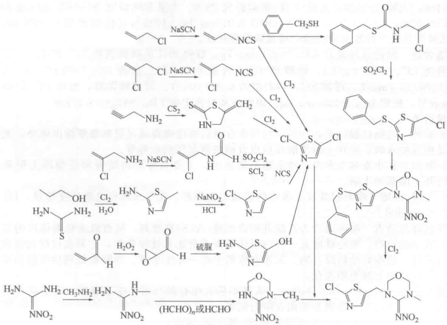 噻蟲(chóng)嗪的合成