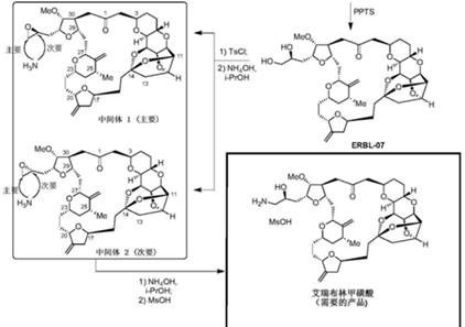 圖1 甲磺酸艾日布林的合成反應式.png