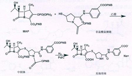 由厄他培南側(cè)鏈合成厄他培南路線一.jpg