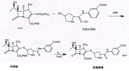 由厄他培南側(cè)鏈合成厄他培南路線二.jpg